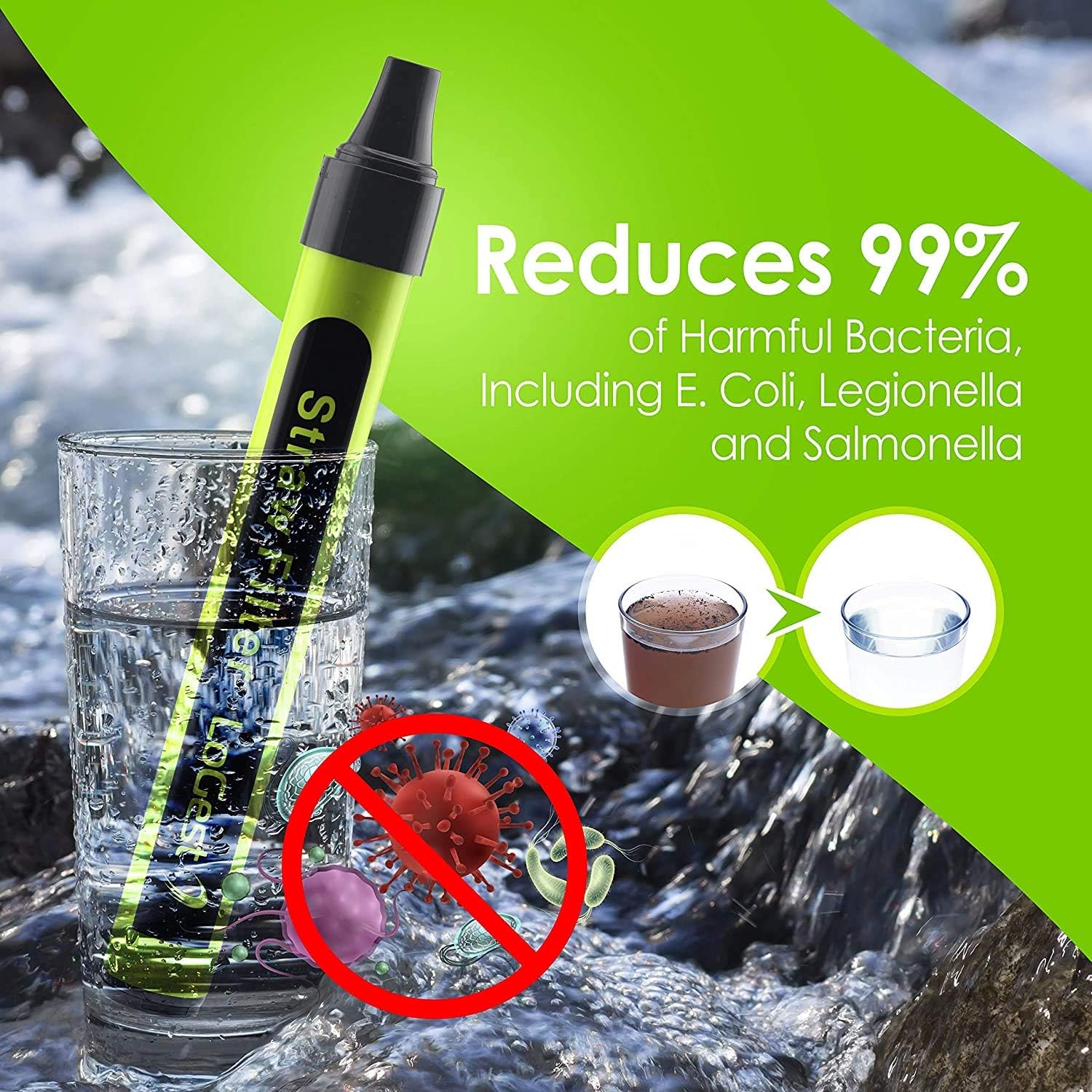 4 Pack Water Filter Straw - Water Purifying Device - Portable Personal Water Filtration Survival - for Emergency Kits Outdoor Activities and Hiking - Water Filter Camping Travel Survival backpacking : Sports & Outdoors