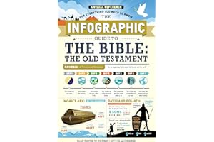 The Infographic Guide to the Bible: The Old Testament: A Visual Reference for Everything You Need to Know (Infographic Guide 