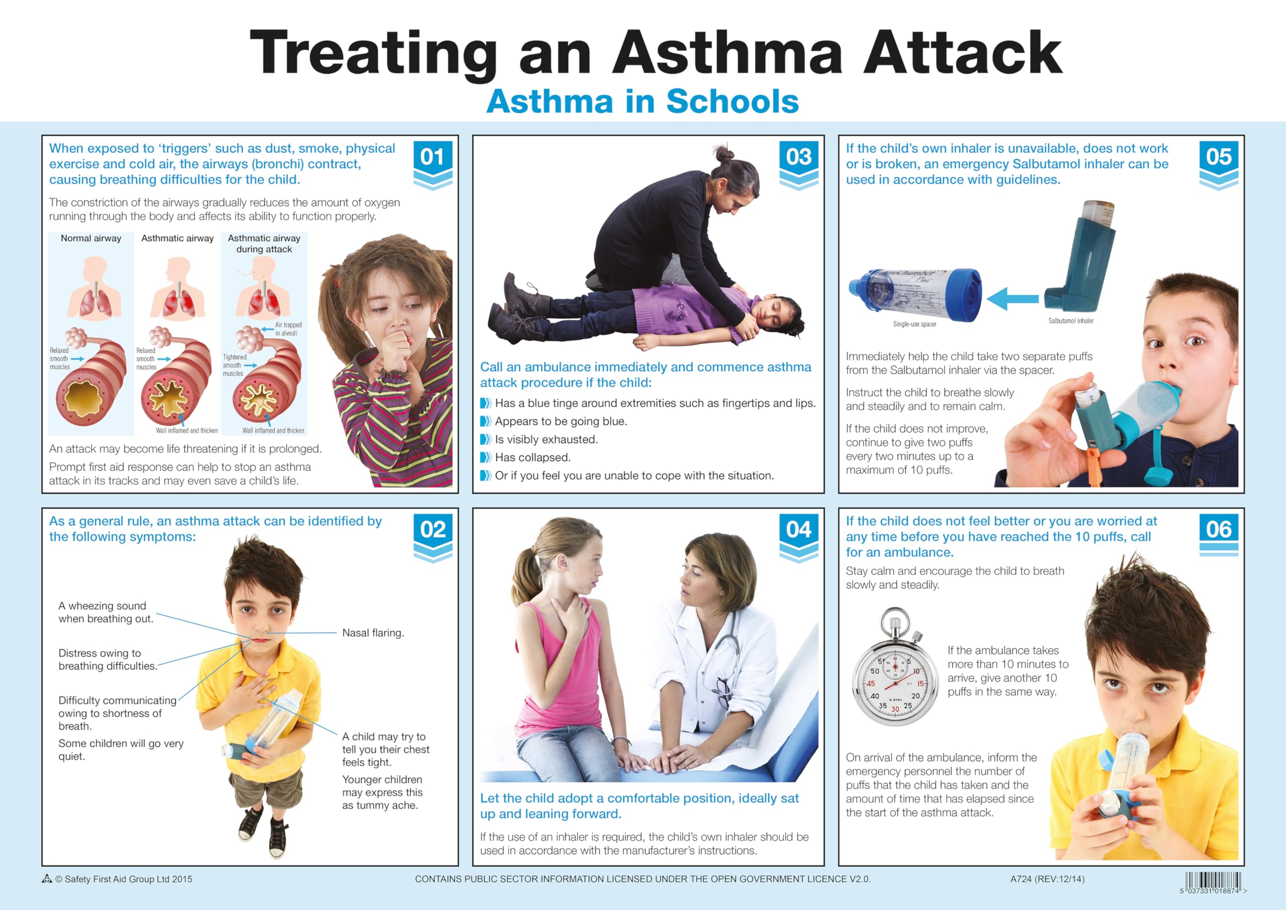 Safety First Aid Group Laminated Treating an Asthma Attack Poster