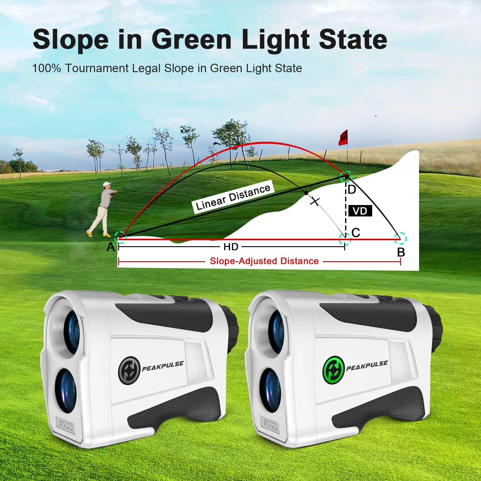 1200 Yards Golf Rangefinder with Slope and Magnetic 6X Magnification Rechargeable Laser Distance Range Finders, Flag Pole Locked with Vibration Ideal for Golfer Accessories