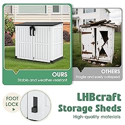 LHBcraft Outdoor Storage Cabinet 36 Cu Ft with