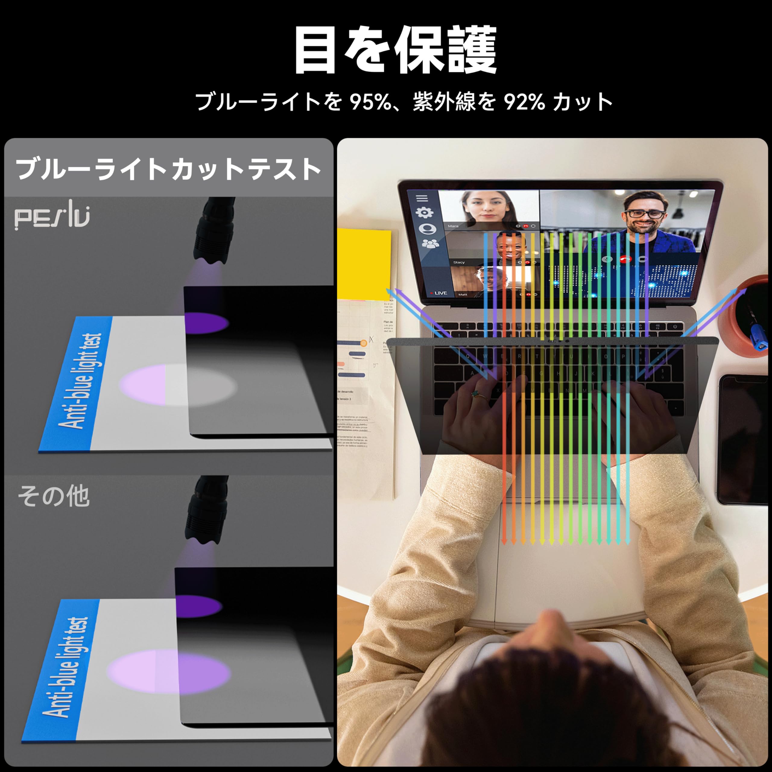 Magnetic Anti-Peeer Film for Macbook Pro 13 (2016-2022, M1, M2) and Macbook Air 13 (2018-2021, M1), Removable Blue Light Cut Anti-Glare Screen Filter, Magnetic Peeping Resistant for Mac 13.3 Inch