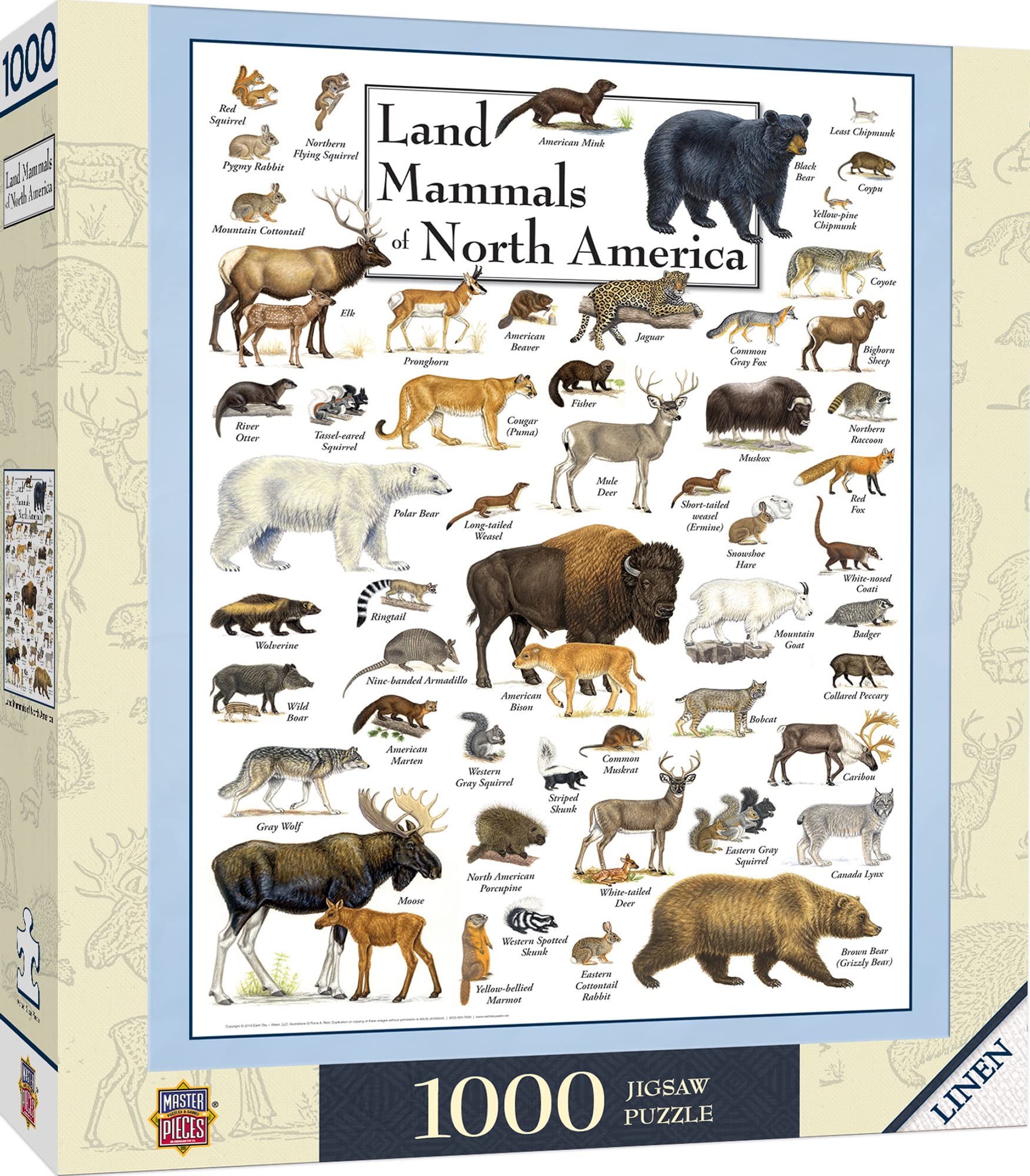 Land Mammals of North America 1000 piece jigsaw puzzle 680mm x 490mm