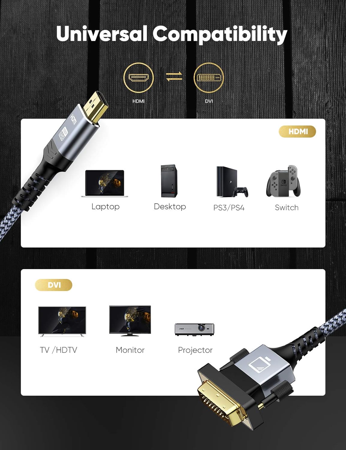 HDMI to DVI Cable (3 Feet) Bi-Directional Nylon Braid Support 1080P Full DVI-D Male to HDMI Male High Speed Adapter Cable Gold Plated for PS4, PS3 HDMI Male A to DVI-D: Industrial & Scientific