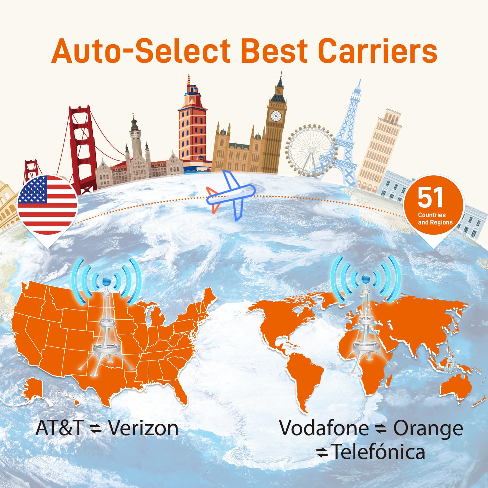 International Unlimited Data SIM Card 30 Days, 5G 4G LTE High Speed 10GB Data (After 256Kbps) for 51 Countries USA, UK, Europe, Asia, Oceania, for Unlocked WiFi Mobile Hotspot/Phones, No Contract