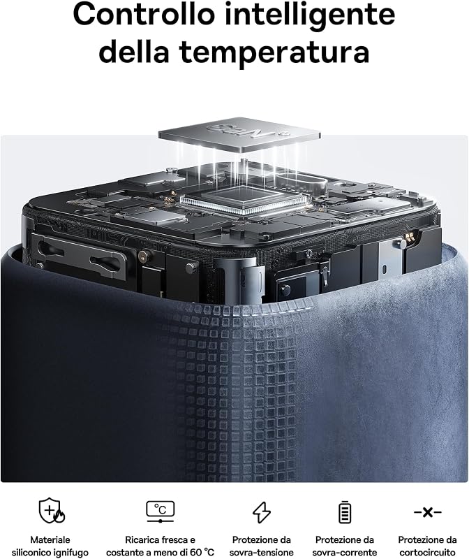 Enerfill Caricatore USB C 45W GaN con Cavo 1m, Alimentatore Fast Charging PPS PD, Caricabatterie USB C per Samsung Galaxy S25 Ultra/S24, iPhone 17/16/15 Pro Max, iPad, MacBook, Google Pixel
