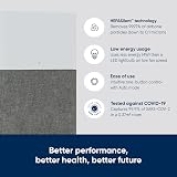 BLUEAIR Blue 3610 Air Purifier for Large Rooms Ultra Quiet 3 Speeds Auto view 2