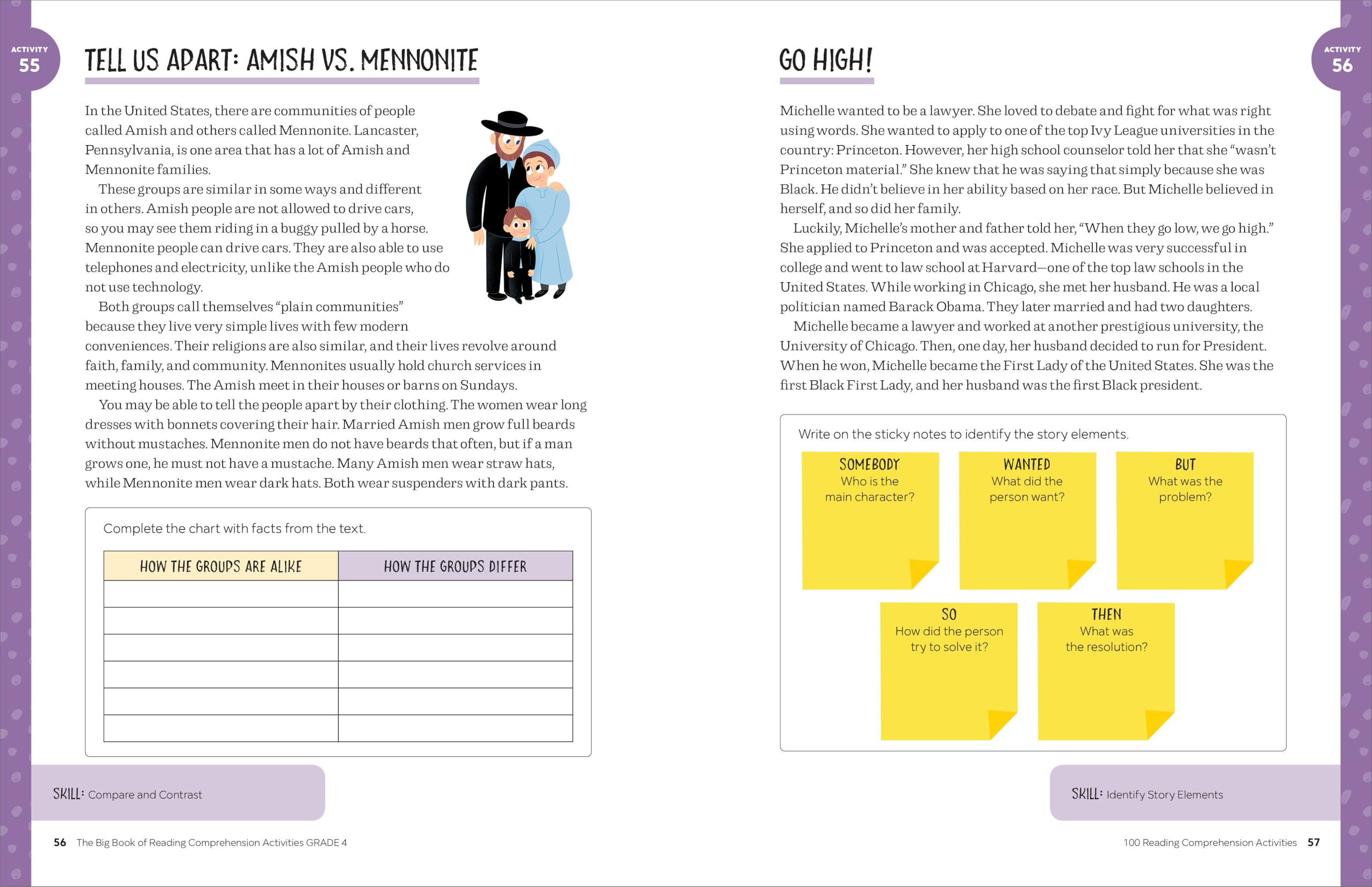The Big Book of Reading Comprehension Activities, Grade 4: 100 Activities for After-School and Summer Reading Fun The Big Book of Reading Comprehension Activities, Grade 4: 100 Activities for After-School and Summer Reading Fun Paperback Kindle