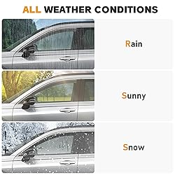 HOPE YOU READY Shatterproof Tape-On Window Rain