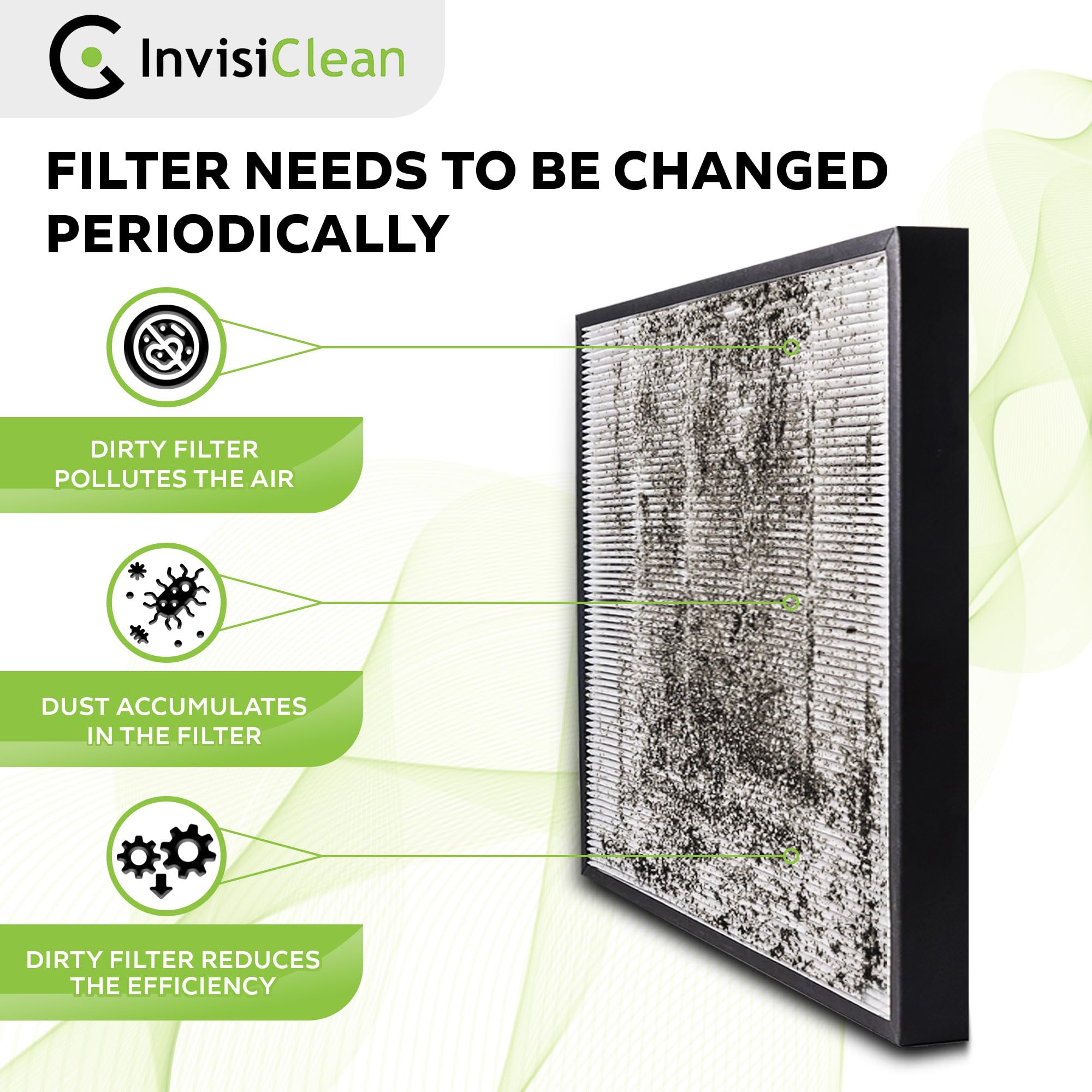 InvisiClean True Hepa Replacement Filter with Activated Carbon Prefilter - Genuine Filter for InvisiClean Aura IC-5018 and Sensa IC-5120 Air Purifiers
