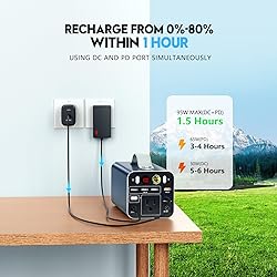 Powdeom 150W Portable Power Station, 42000mAh/155Wh