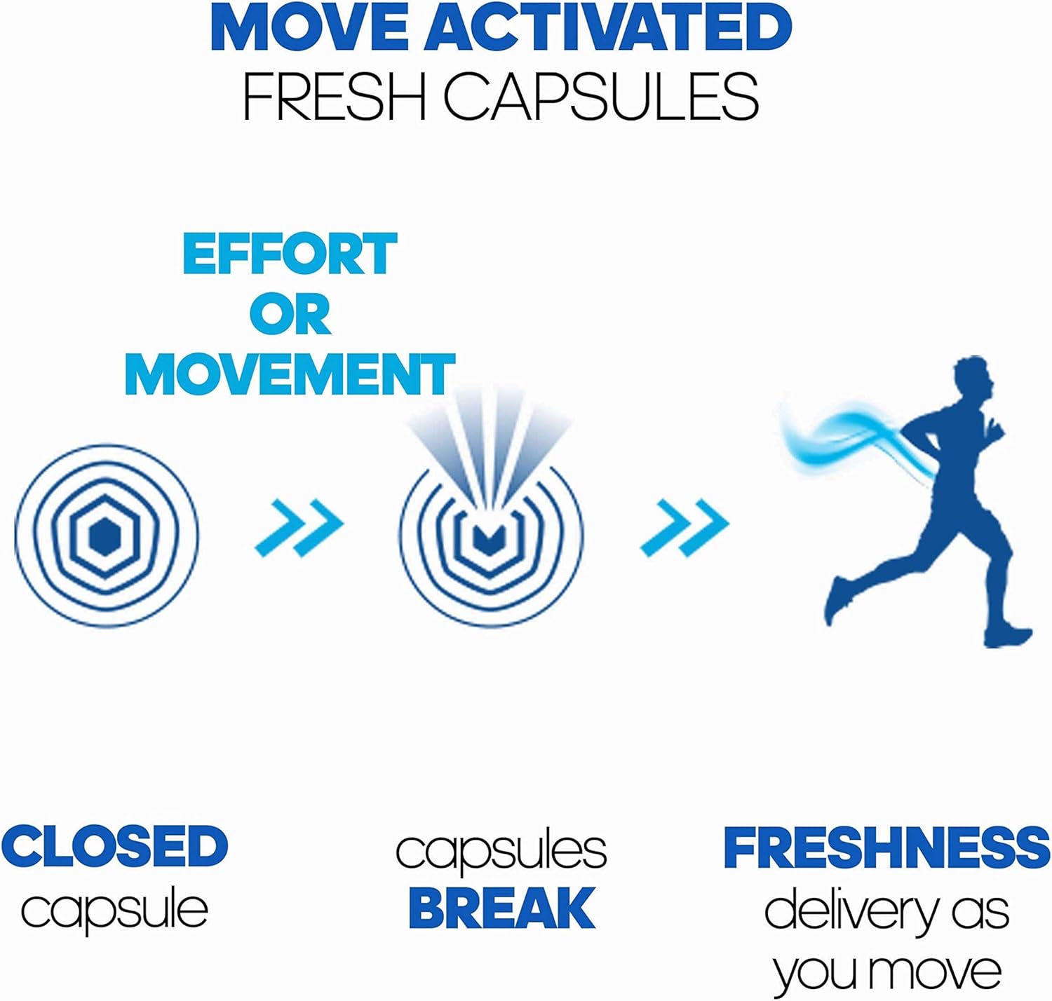 adidas climacool gel