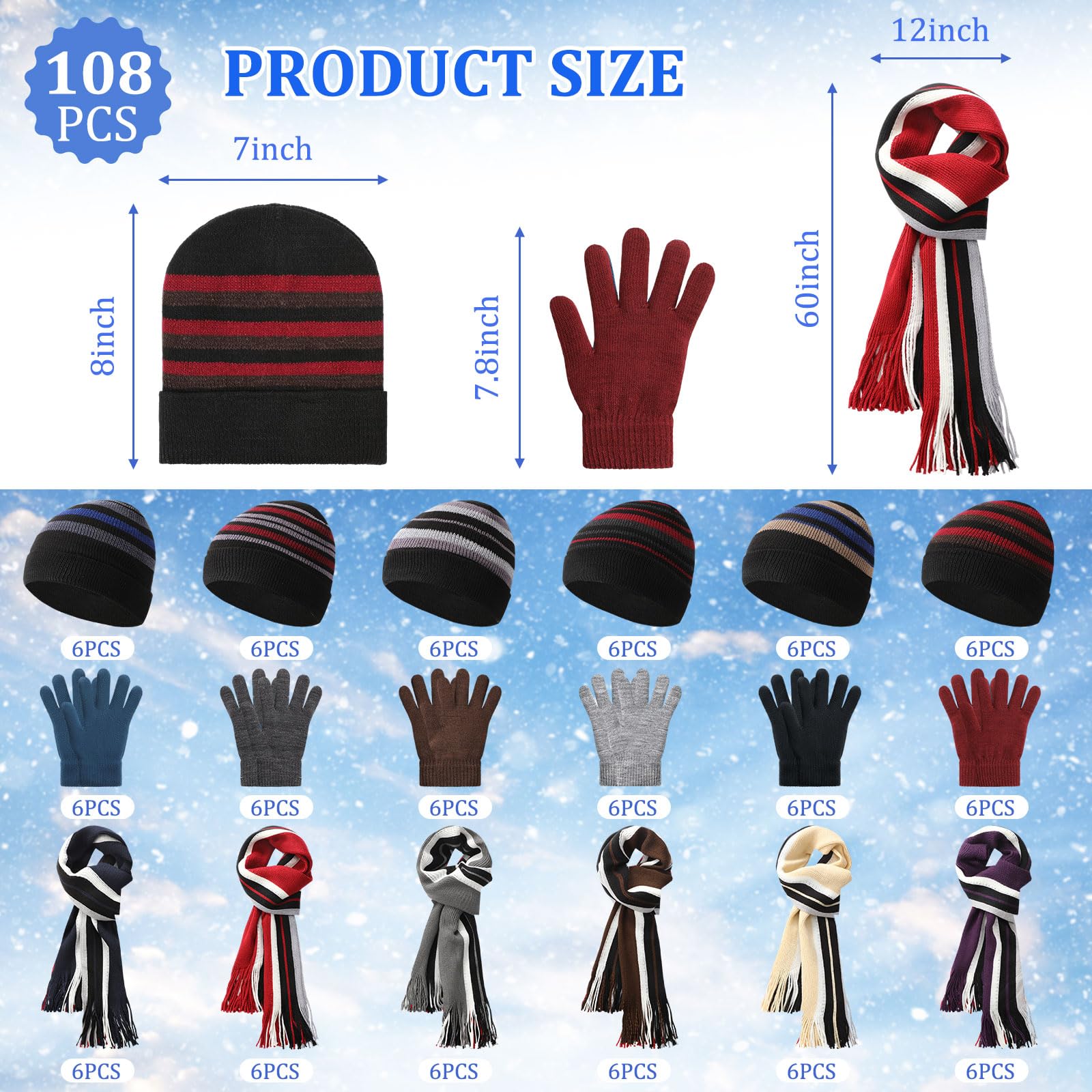 Condition photo showing New/Like New for shyyween 108 pcs winter gloves hats scarves set homeless supplies bulk knit striped beanie soft scar