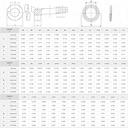QISHENG 100 PCS White #10-24 Stainless Steel Spring