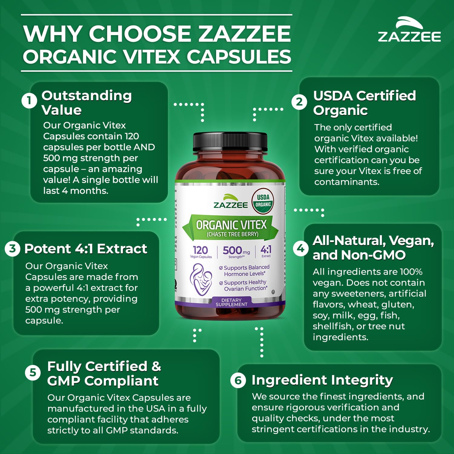 Zazzee USDA Organic Vitex, 500 mg Strength, 120 Vegan Capsules, 4 Month Supply, Kosher, Standardized and Concentrated 4X Extract, Whole USDA Certified Organic Chaste Berry, All-Natural and Non-GMO