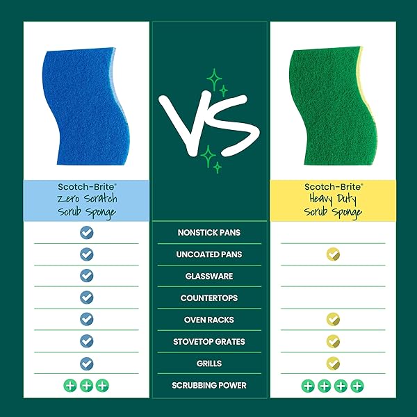 SCOTCH-BRITE NON-SCRATCH SCRUB SPONGES, FOR WASHING DISHES AND CLEANING KITCHEN, 9 SCRUB SPONGES