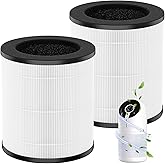 M02 Replacement Filter Compatible with MOOKA M02 Air Purifier, 3-in-1 Filtration with High-Efficiency Activated Carbon, 2 Pack