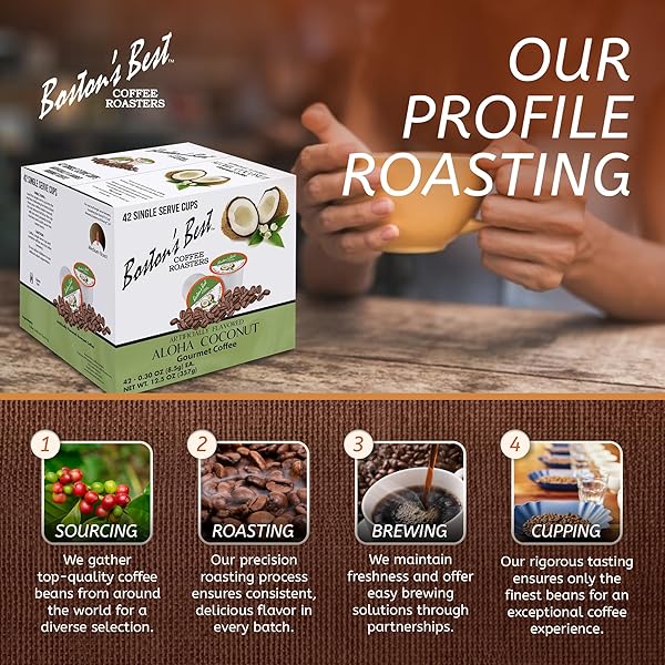 BOSTON’S BEST – ALOHA COCONUT FLAVORED DELICIOUS GOURMET COFFEE COMPATIBLE WITH KEURIG COFFEE MAKER, 1 COUNT (42 SINGLE SERVE CUPS)