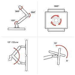 Ergotron – LX Vertical Stacking Dual Monitor