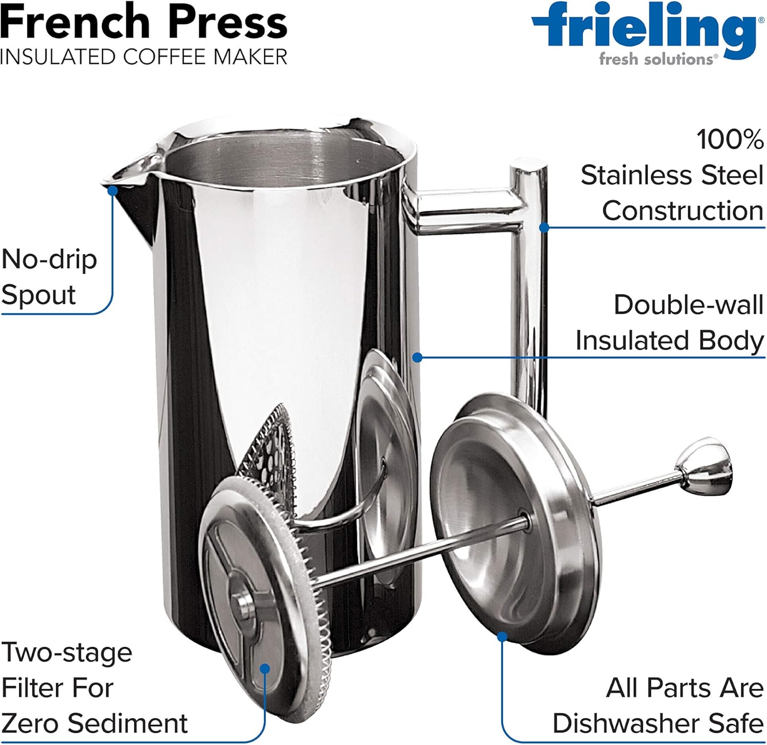 Anyone need a Heavyduty crushproof and impact resistant coffee maker