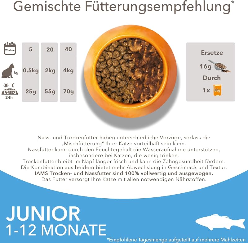 Trockenfutter mit Fisch für Kitten im Alter von 1-12 Monaten, 10 kg