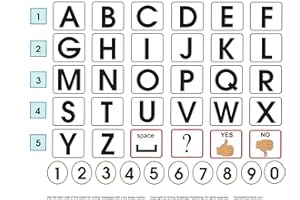 Say it with Symbols Alphabet Spelling Communication Board Plus Marker | Set of 2 Letter Communication Boards for Nonspeaking Adults and Children at Home, Hospital, ICU, Rehab, Nursing Home, Home Care, Hospice