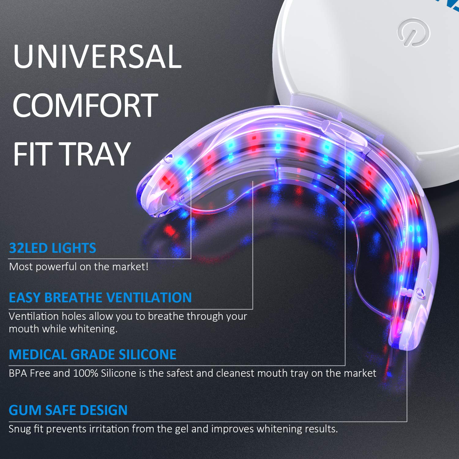 Teeth Whitening Kit with Led Light, RENPHO 32LED Accelerator Light Teeth Whitening Kit for Sensitive Teeth Whitener, 3X4ml Non-Sensitive Gels, 35% Carbamide Peroxide, Mouth Tray, Built-in Battery: Beauty