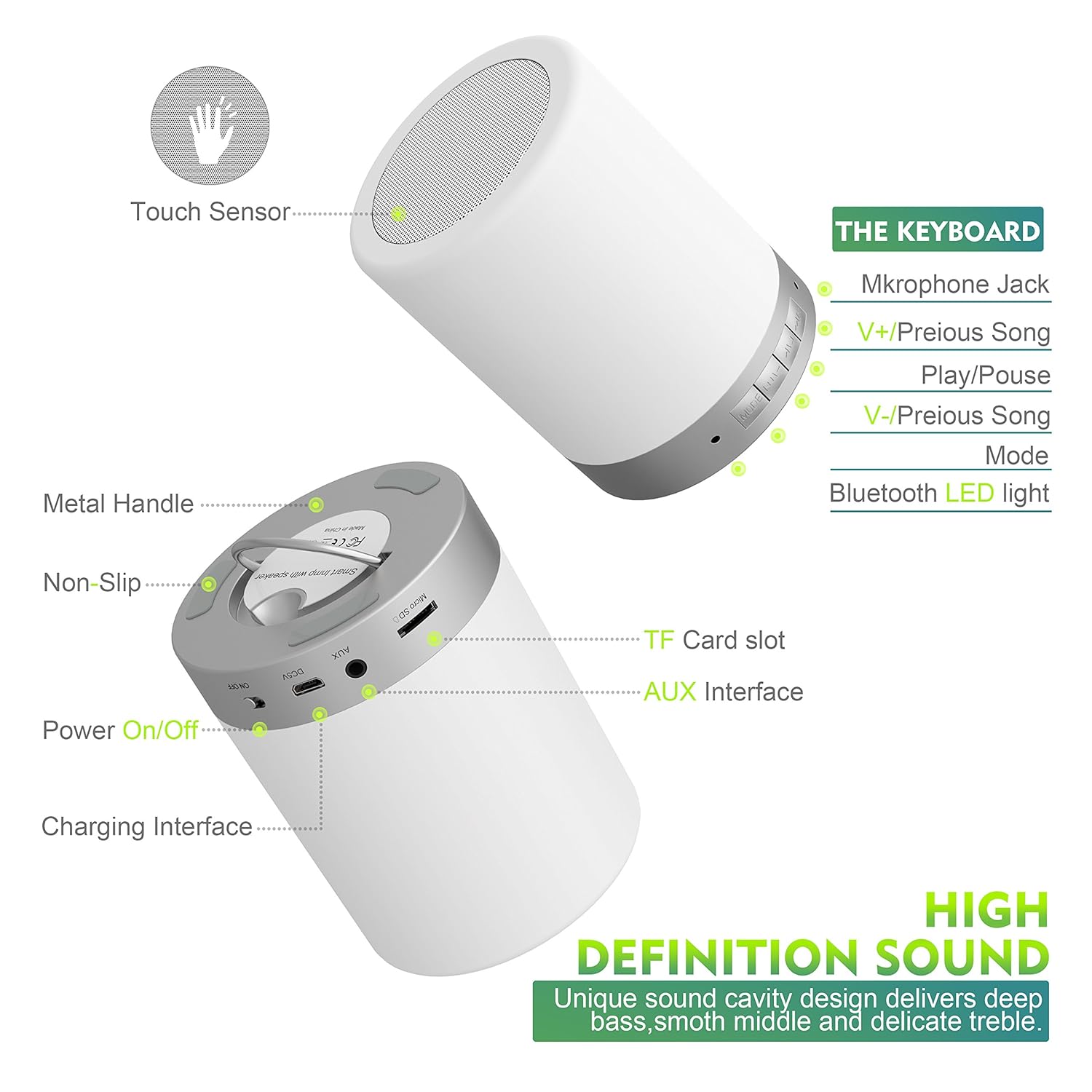 Портативный ночник bluetooth. Колонка smart lamp with speaker. Колонка smart lamp with speaker. Блютуз колонки joyroom круглые. Smart lamp with speaker колонка.