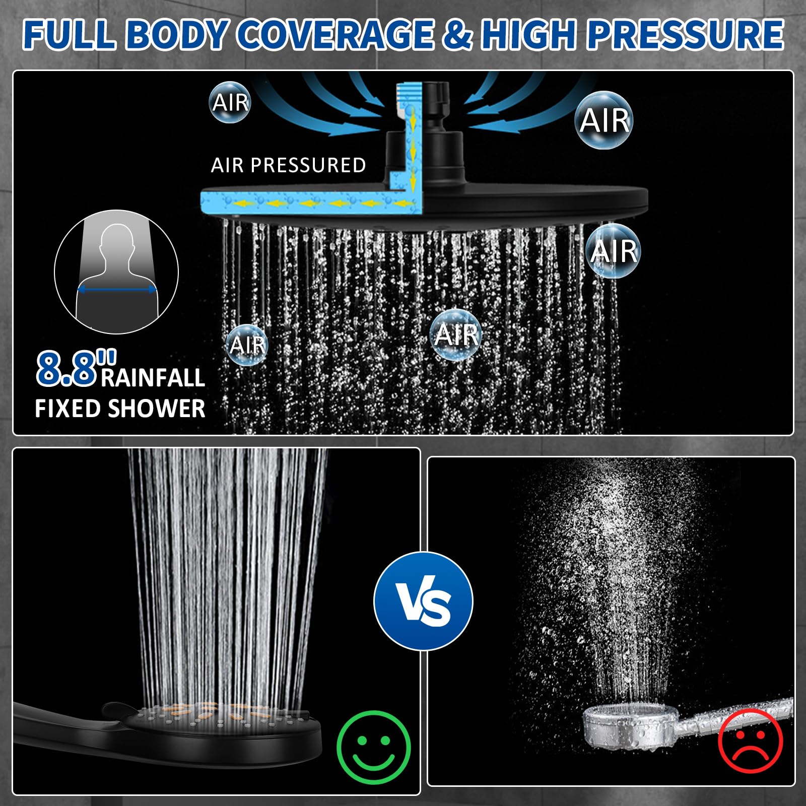 Luxsego Dual Rain Shower Head with Handheld Spray Combo, 8.8 Inch High Pressure Showerheads Built-in Power Wash with 7 Spray Modes & Anti-Clog Nozzles, Easy Install Shower System for Hard Water, Black