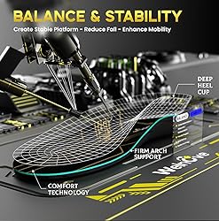 Welnove Carbon Fiber Sports Insoles with Arch