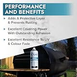 Polar BBQ & Stove Spray Paint Black 400ml Matt Heat Resistant 650°C view 4