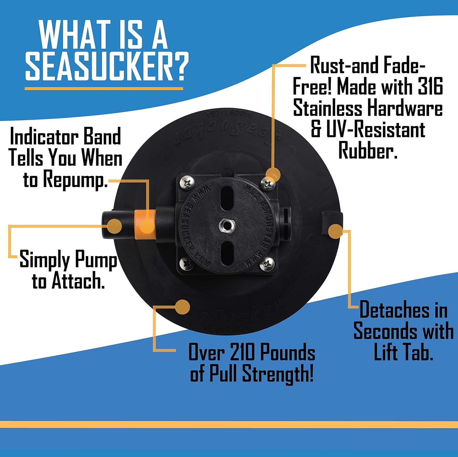 seasucker suction cups