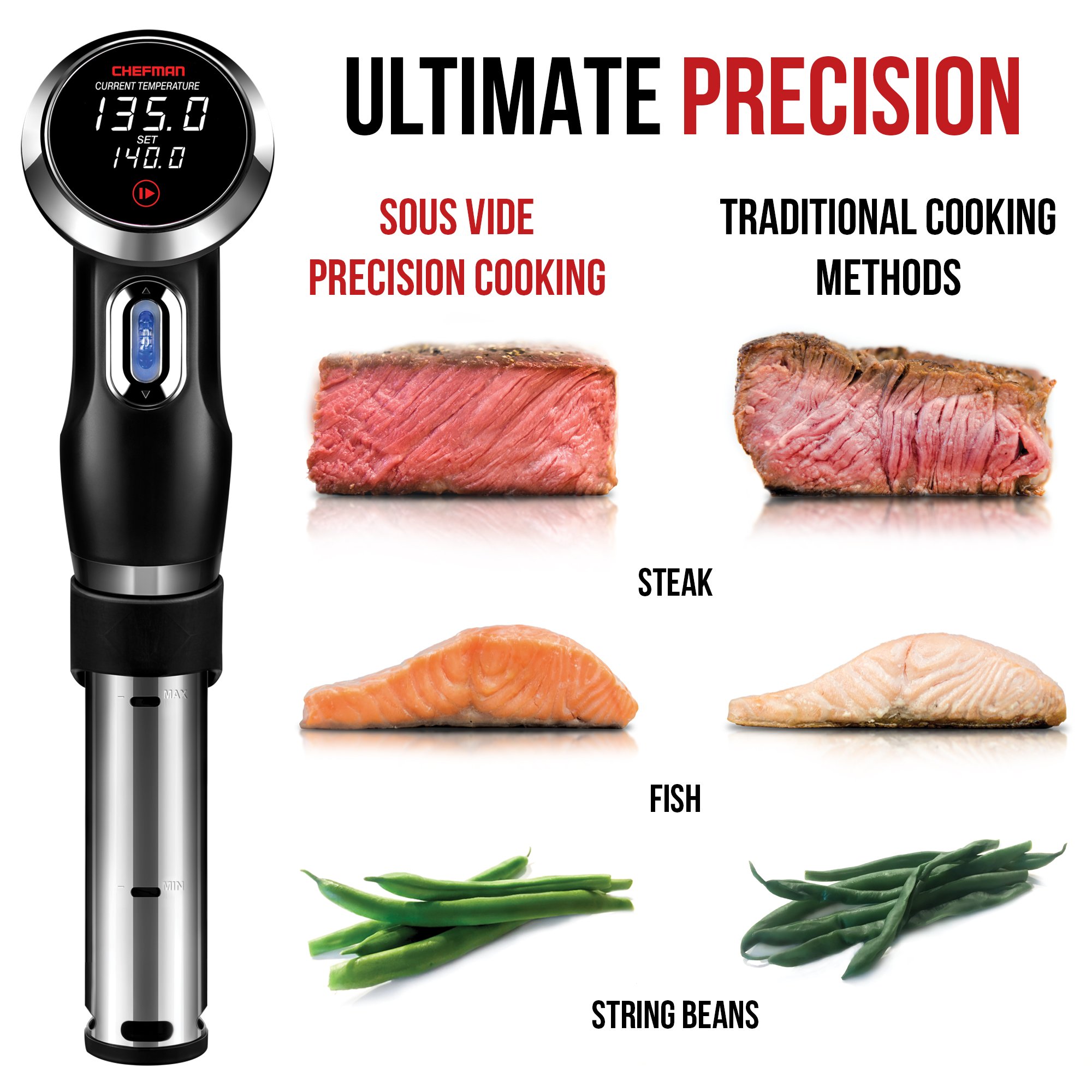 Chefman RJ39V2BLK Sous Vide Thermal Immersion Circulator Pod w