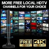 CNMTCCO Indoor TV Aerial 250 Miles 4K 1080P HDTV Aerial view 5