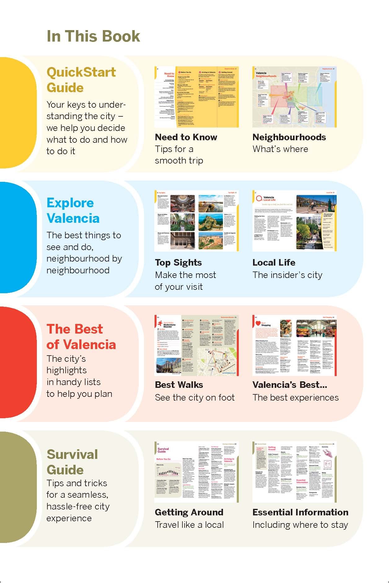 Lonely Planet Pocket Valencia Amazon De Lonely Planet Symington Andy Fremdsprachige Bucher