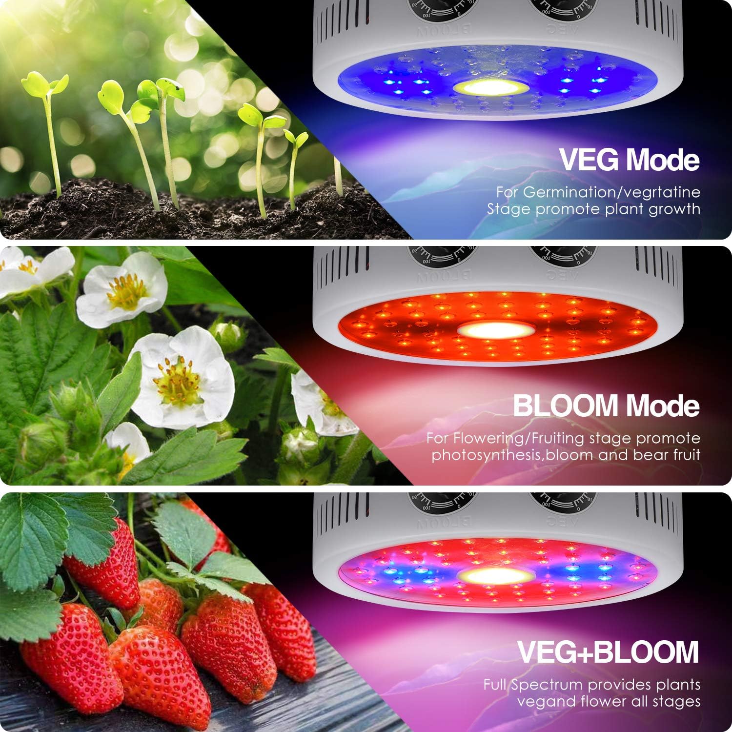 LED Grow Lights for Plants, 1000W Growing Lamps Plant Grow Light with COB and Adjustable Full Spectrum for Indoor Plants Fruits Veg and Flower : Garden & Outdoor