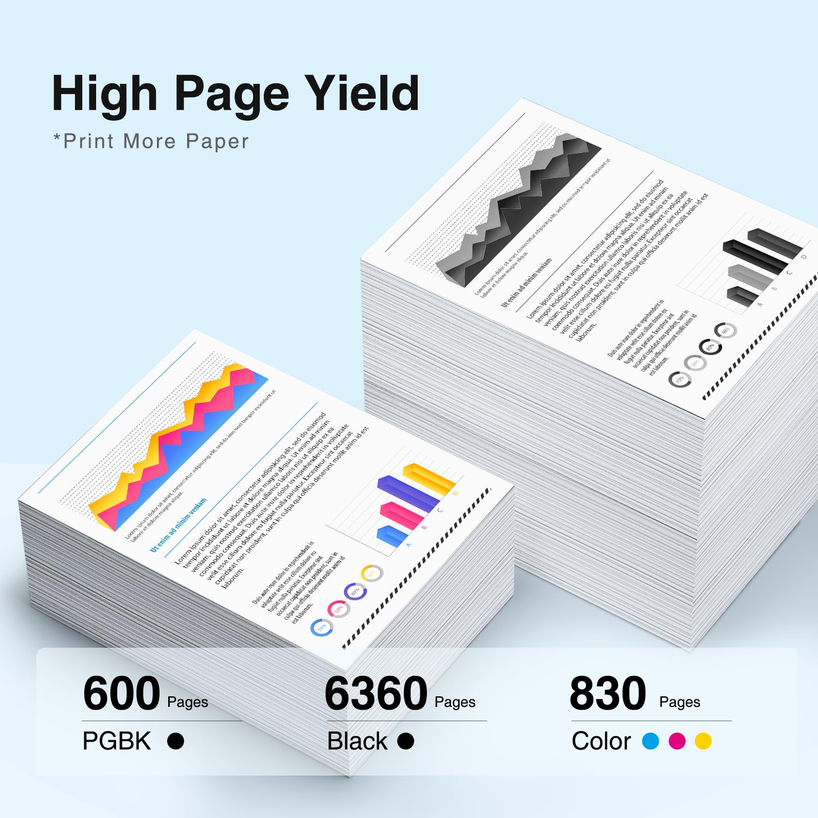 PGI-280XXL/CLI-281XXXL 5 Color Pack Replacement for Canon 280 281 Ink Cartridges Compatible with Canon TR8620a Ink Cartridges TR8520 Ink TR8620 TR7520 TS6320 TS6120 TS9120 TS8500 TR8600 TS9521C-5Pack