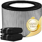 Facecool 50250 True HEPA Filter Compatible with Honeywell 50250-S Air Filter, Part #24000 & 24500, with 1 H13 Hepa + 2 Carbon Pre-Filters