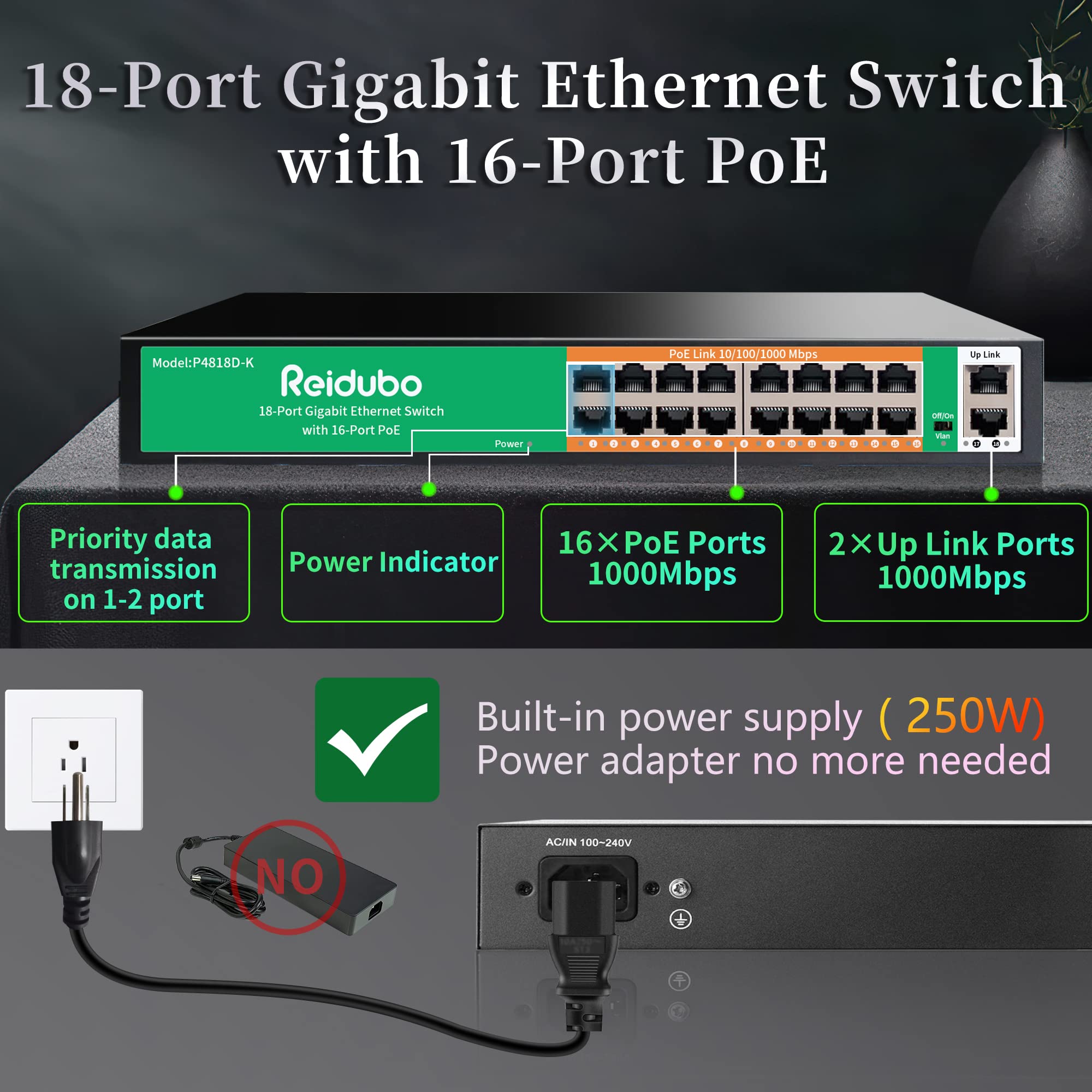18 Ports Gigabit PoE Switch,16 Port Gigabit PoE+ Network Switch with 2 Uplink Gigabit Ports, 250W, Unmanaged, 19-inch Rackmount, Fanless Quiet Operation, Compatible with AP WiFi6, PoE Cameras