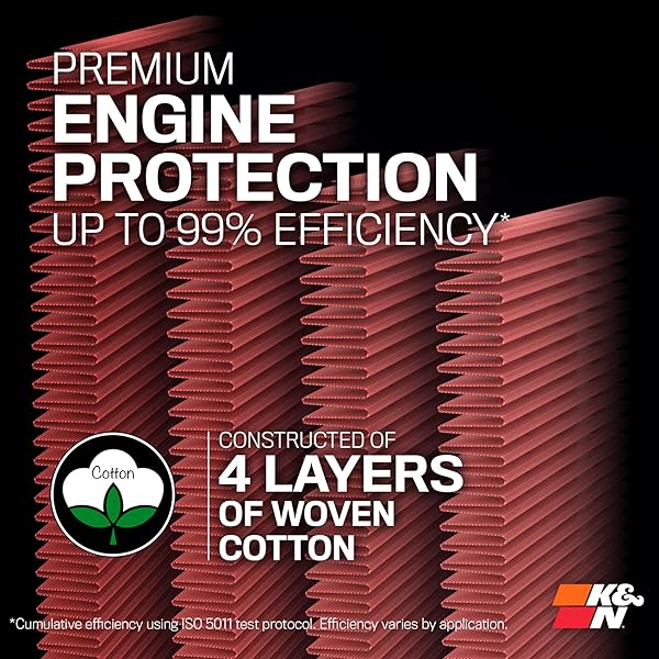 K&N HIGH-FLOW ORIGINAL LIFETIME ENGINE AIR FILTER: INCREASE POWER: PREMIUM, WASHABLE: COMPATIBLE WITH 2014-2022 HONDA: CIVIC, CIVIC SI, CRV, 33-5044