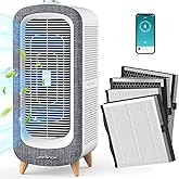 Jafända Air Purifier JF500 with 4 HEPA 13 Activated Carbon Filters Up to 2105ft², Smart Air Cleaner 22dB Sleep Mode for Home Bedroom Large Room Pets Smokers, Removes 99.97% Mold Odor Dander Allergies