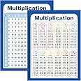 Youngever 24 x 18 inch Laminated Educational Posters, Teaching Posters, Classroom Posters (Multiplication Table Chart)