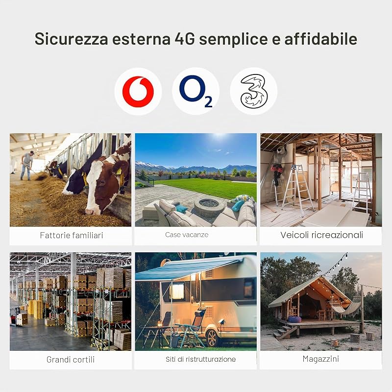 CB3 4G LTE Telecamera da Esterno Senza Fili 2K, Batteria 5200 mAh, Rilevamento Persone/Veicoli con AI, Audio Bidirezionale, Visione Notturna a Colori, IP65
