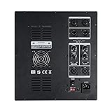 Sound Town Class-D Plate Amplifier for PA DJ