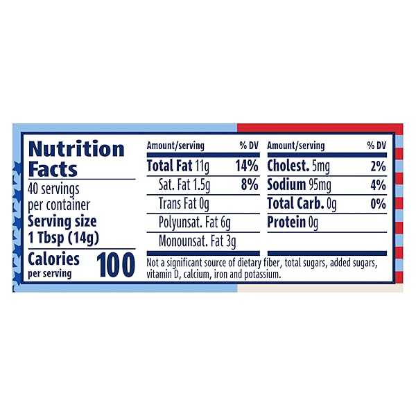 HELLMANN’S REAL MAYONNAISE REAL MAYO SQUEEZE BOTTLE FOR A RICH CREAMY CONDIMENT GLUTEN FREE, MADE WITH CAGE-FREE EGGS 20 OZ