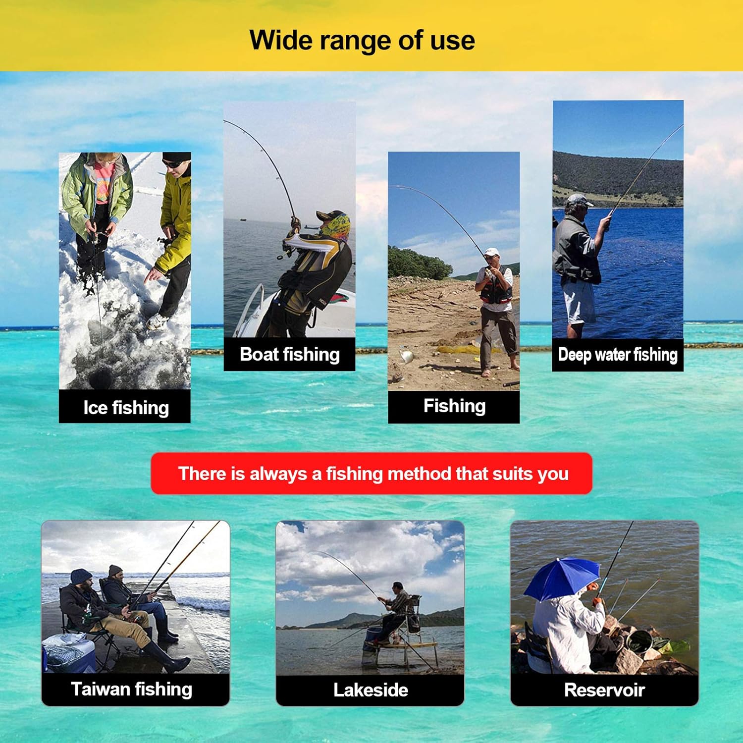 Handheld Fish Finder Portable Fishing Kayak Fishfinder Fish Depth Finder Fishing Gear with Sonar Transducer and LCD Display: Sports & Outdoors