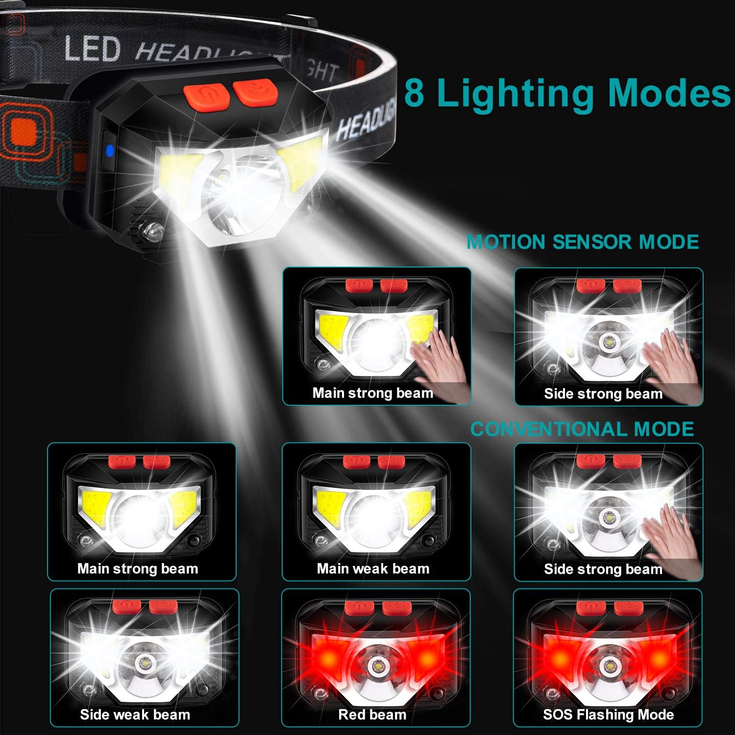 Rechargeable Headlamp - 800 Lumens LED Headlamp Flashlight, Waterproof Usb Rechargeable Headlight with 8 Modes for Running Camping Cycling Hiking Fishing - 2 Pack - - 