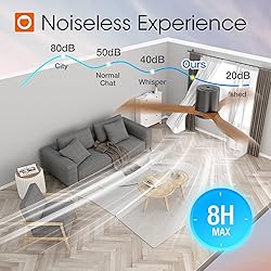 addlon 52 inch Ceiling Fans No Lights, Low Profile