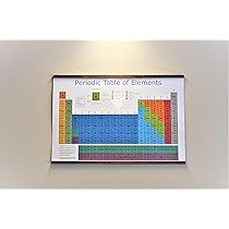 TABLEAU PÉRIODIQUE DES Éléments Affiche Chimie Posters Chimique Décorer