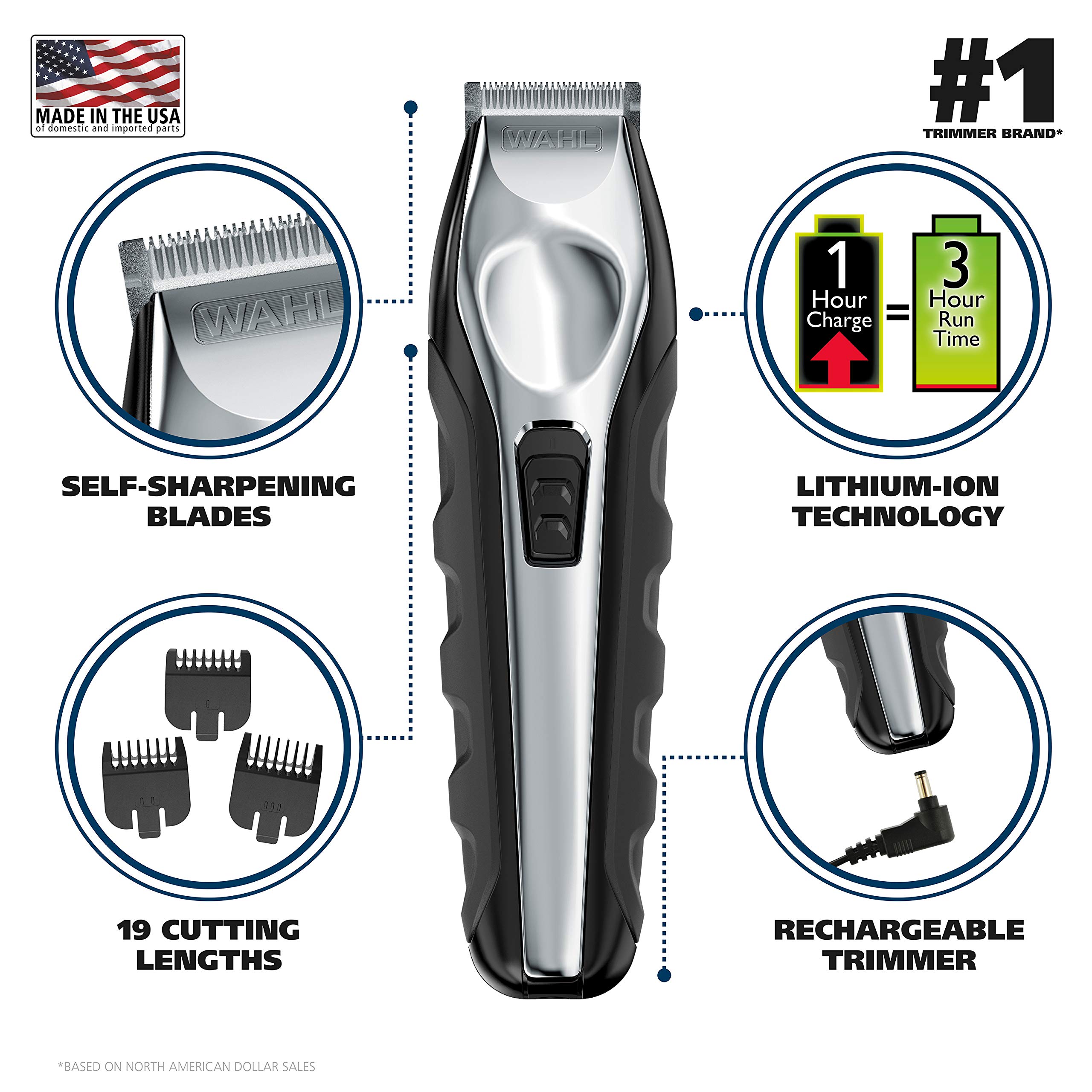 wahl beard trimmer stopped working